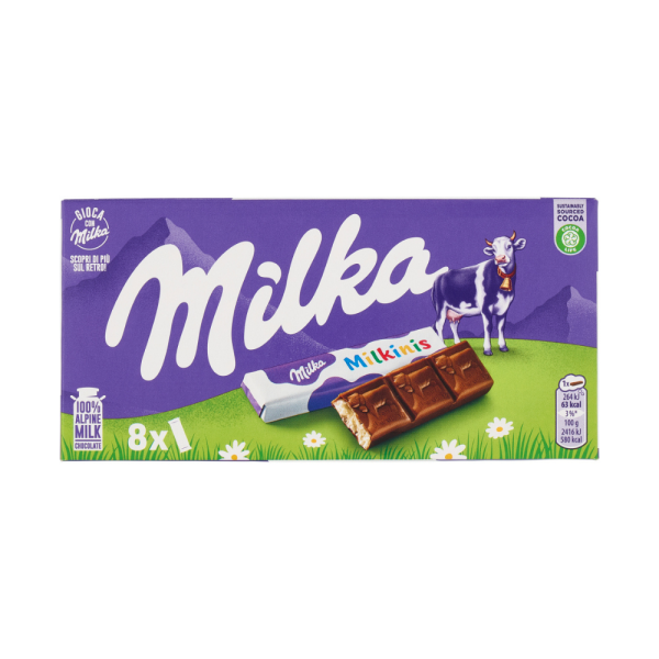 Milka Milkinis